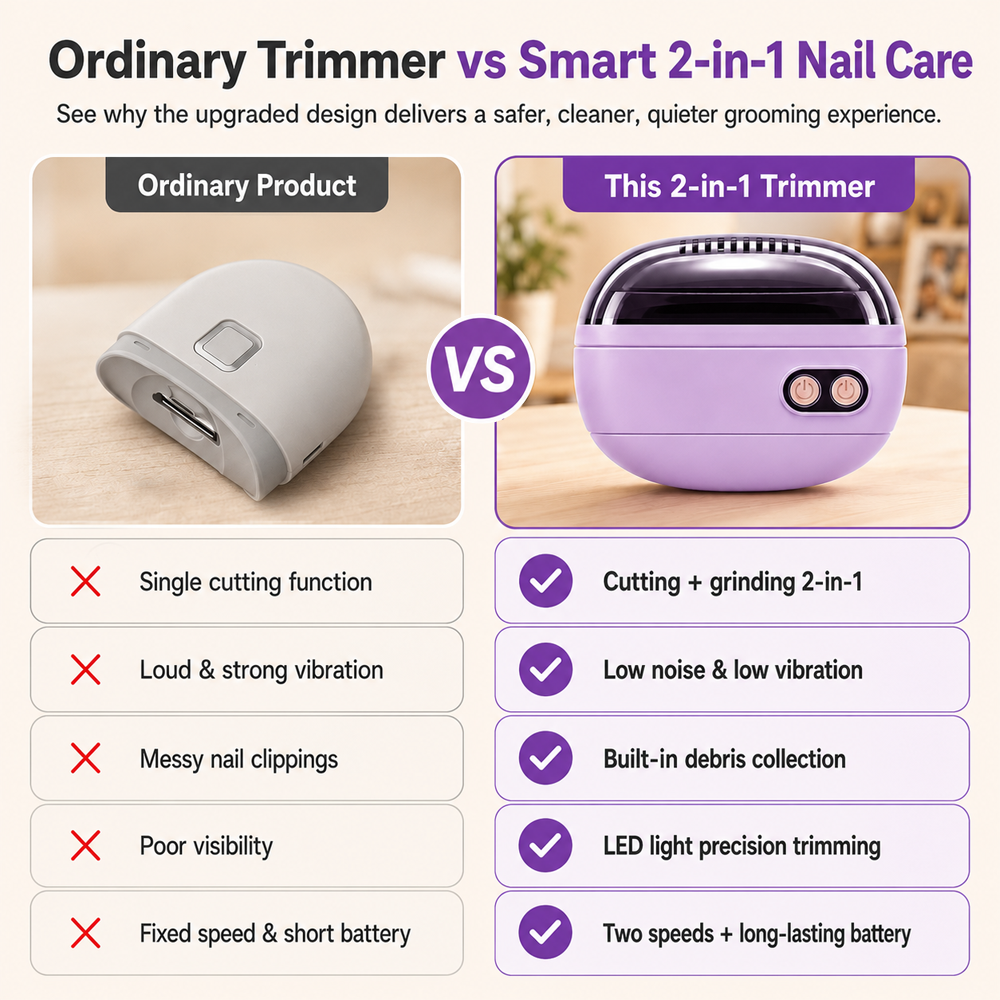 ✂️ LIMITED-TIME 40% OFF! 💅 2-in-1 Smart Electric Nail Clipper & Polisher 🌟Polarvix®