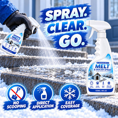 👑 Pet Friendly Salt-Free Ice Melting Spray, ❄️❄️Quick Spray-On De-Icer, Protects Paving & Garden From Salt Damage