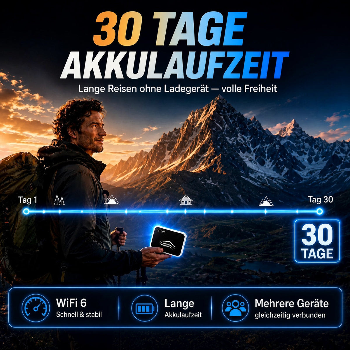 👉👉 50% Rabatt 📶 Überall verbunden bleiben – WLAN im Taschenformat für Reisen, Arbeit & Alltag.