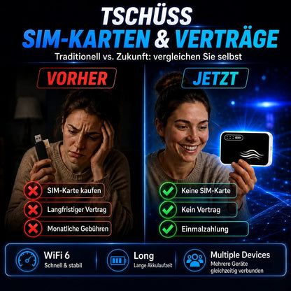 👉👉 50% Rabatt 📶 Überall verbunden bleiben – WLAN im Taschenformat für Reisen, Arbeit & Alltag.