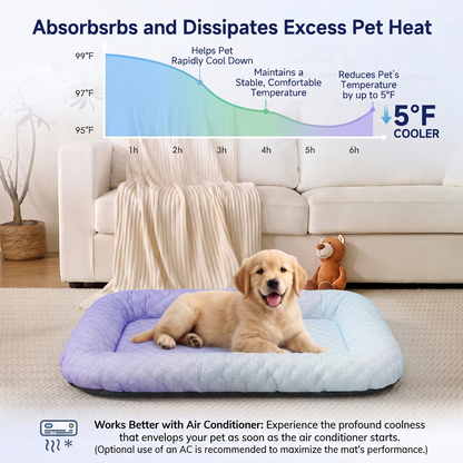 Beat the Heat! ❄️ Cooling Mat for Pets 🐶🐾 | Self Cooling • Breathable • Perfect for Summer--Polarvix®