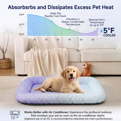❄️Pet Cooling Mat for Dogs & Cats 🐾  Naturally Cool Ice-Silk Pad • Breathable, Washable & Soft---Polarvix®