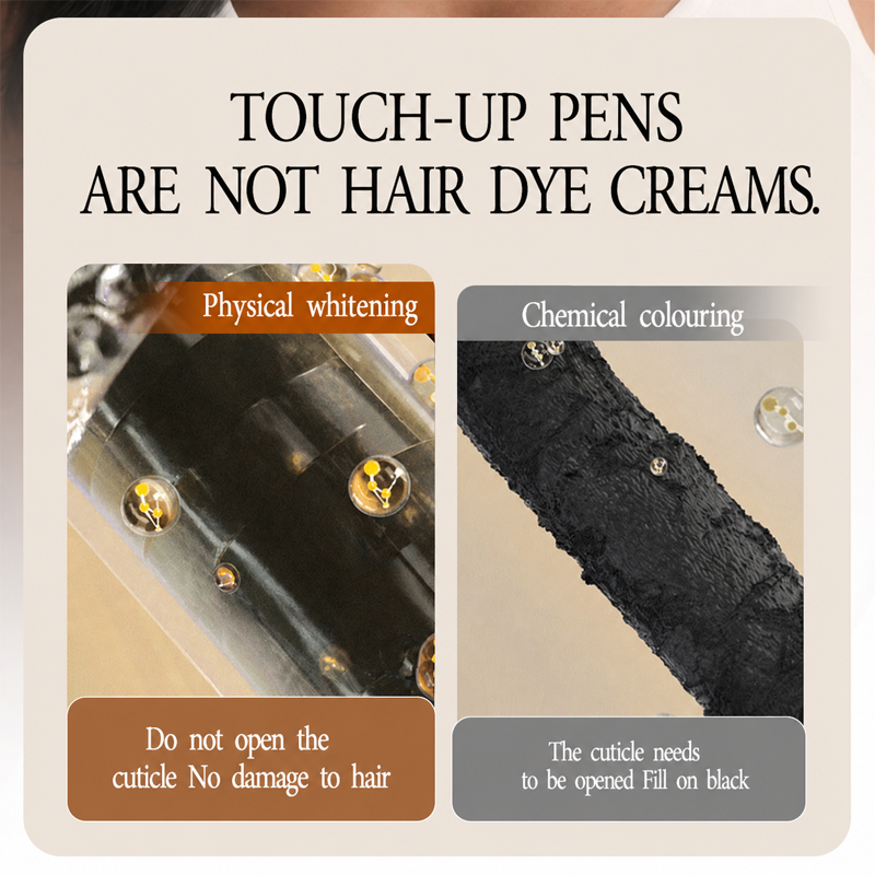 Polarvix® ⏰Black Friday Limited Sale 40% OFF!!✨Instant Hair Colour Stick with Built-In Comb🔥