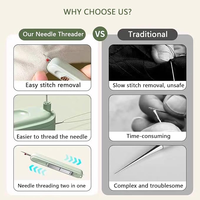 ✂️2-in-1 Needle Threader & Seam Ripper with Retractable Design for Hand Sewing, Quilting & Needle Crafts🪡--Polarvix®