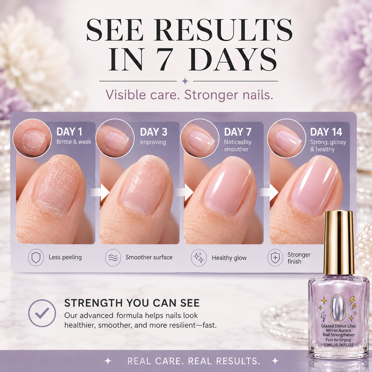 upsell ⏰ 45% OFF !! 💅 Lilac Glossy Nail Strengthener – Strengthen Weak Nails & Restore Natural Shine Polarvix®
