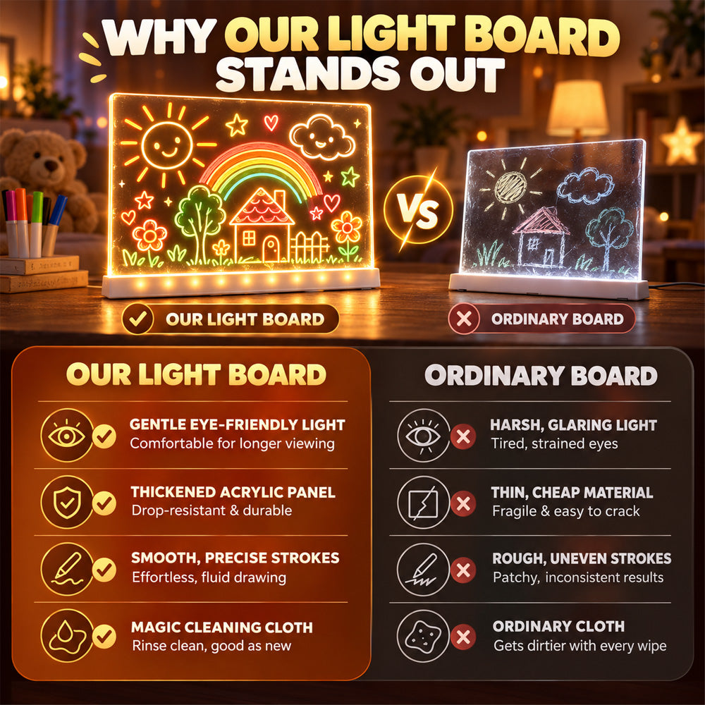 🎨 Light Up LED Drawing Board for Kids, Erasable Acrylic Message Writing Board, Reusable Glow Art Board with Markers✨