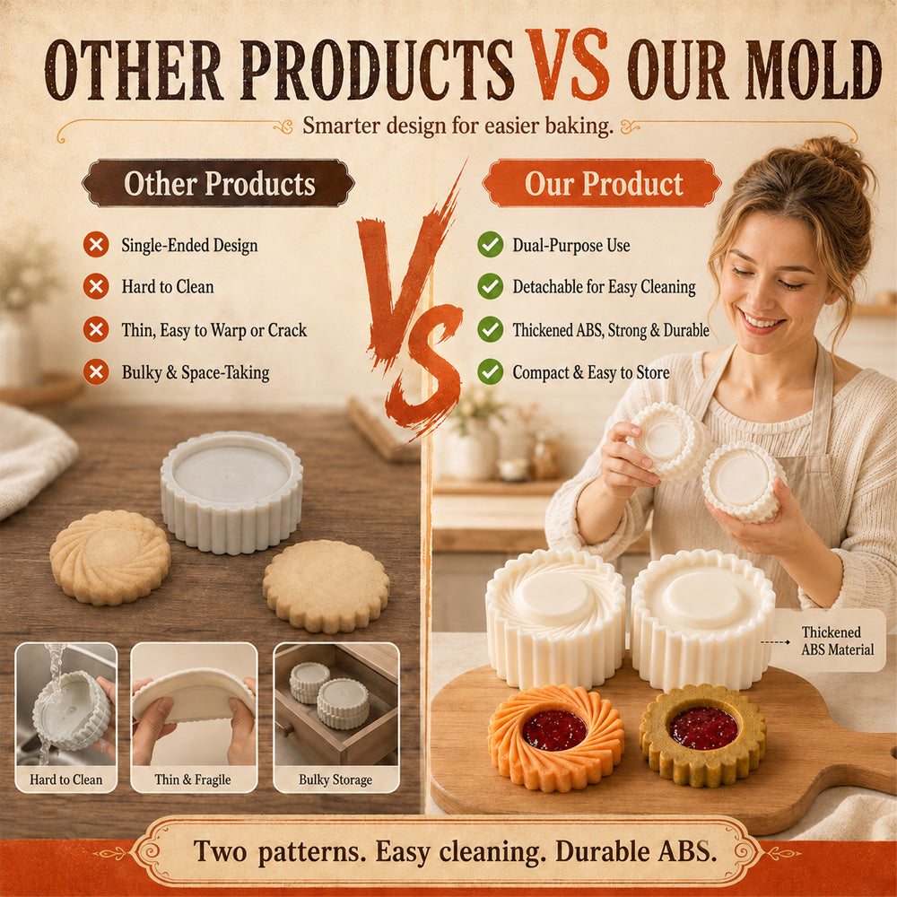 🥮🥮Creative Double-Ended Pastry Mold – 2-in-1 Design for Easy & Beautiful Baking---Polarvix®