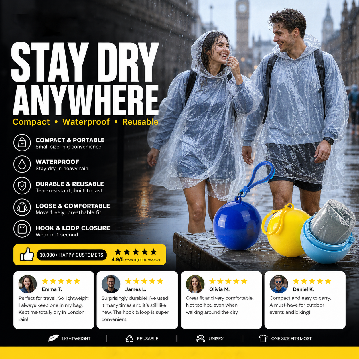 🌧️ Pocket-Size Emergency Rain Poncho, Ball-Packed Waterproof Raincoat, One-Size Lightweight Rain Protection for Travel, Hiking & Outdoor🌈---Polarvix®