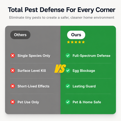 ⏳Limited-Time Offer: Buy 1 Get 1 FREE!✨️🌿Natural Flea & Tick Foam for Dogs and Cats🐾 Keep Your Beloved Pet Free from Pests---Polarvix®