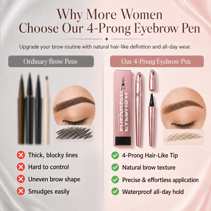 🌿Waterproof Micro-Fork Brow Pencil – 🌿Natural Hair-Like Brows--Polarvix®