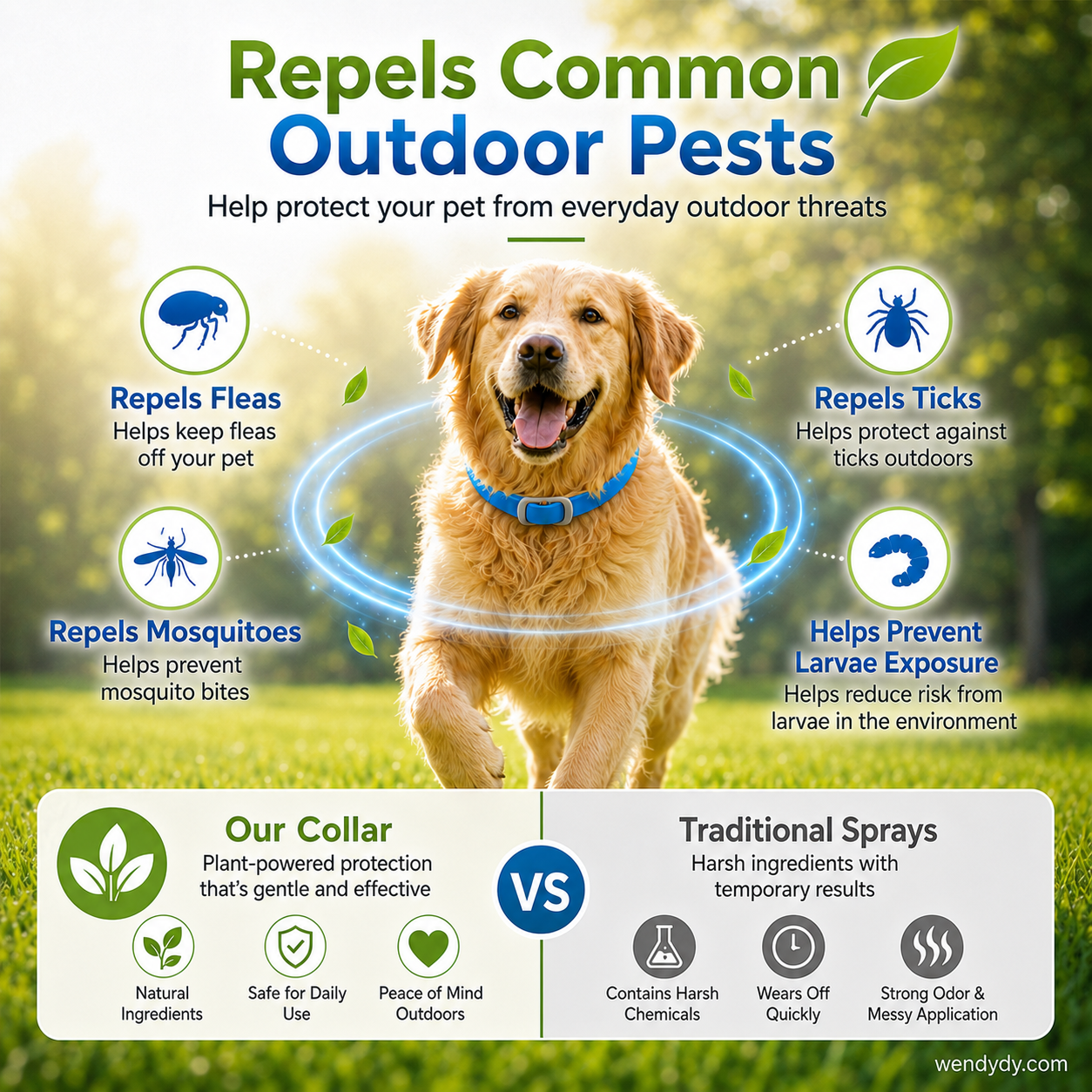 🥳2026 HOT SALE🥳💞50K+ SOLD!🌿🛡️ Natural Essential Oil Pet Pest Repellent Collar——Safe for dogs & cats! 🐾--Polarvix®
