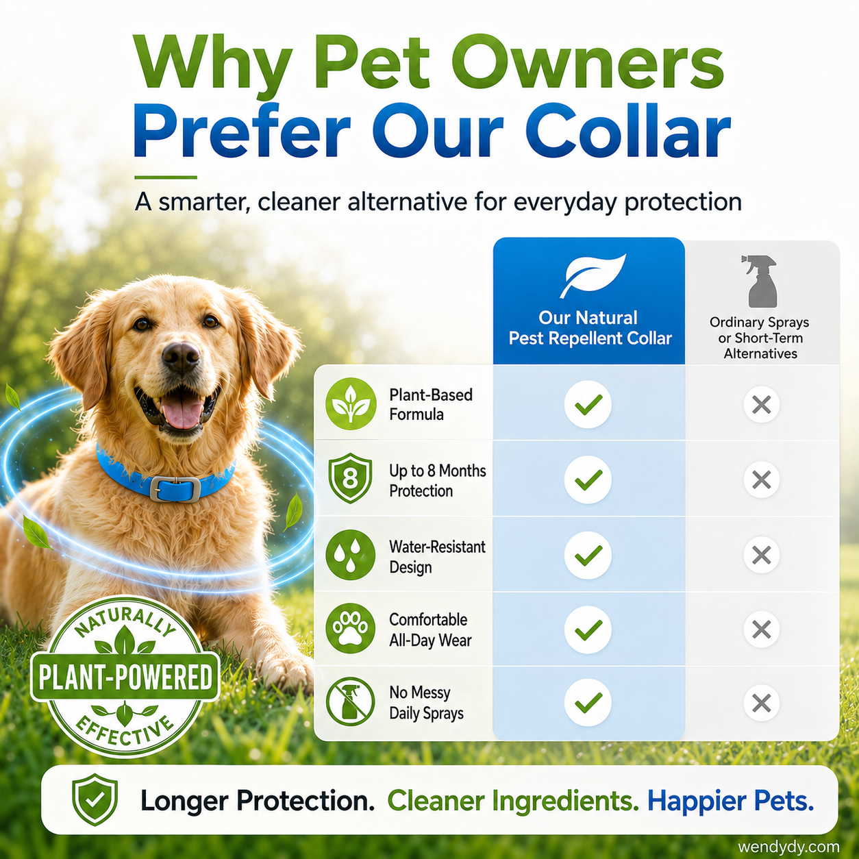 🥳2026 HOT SALE🥳💞50K+ SOLD!🌿🛡️ Natural Essential Oil Pet Pest Repellent Collar——Safe for dogs & cats! 🐾--Polarvix®