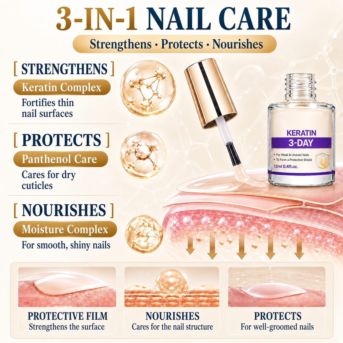 💜💅Lilac Glossy Mirror Nail Strengthener | Lightweight Serum Locks Nail Moisture, Reinforce Nail Plate & Lower Damage Chance---Polarvix®