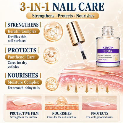 💜💅Lilac Glossy Mirror Nail Strengthener | Lightweight Serum Locks Nail Moisture, Reinforce Nail Plate & Lower Damage Chance---Polarvix®