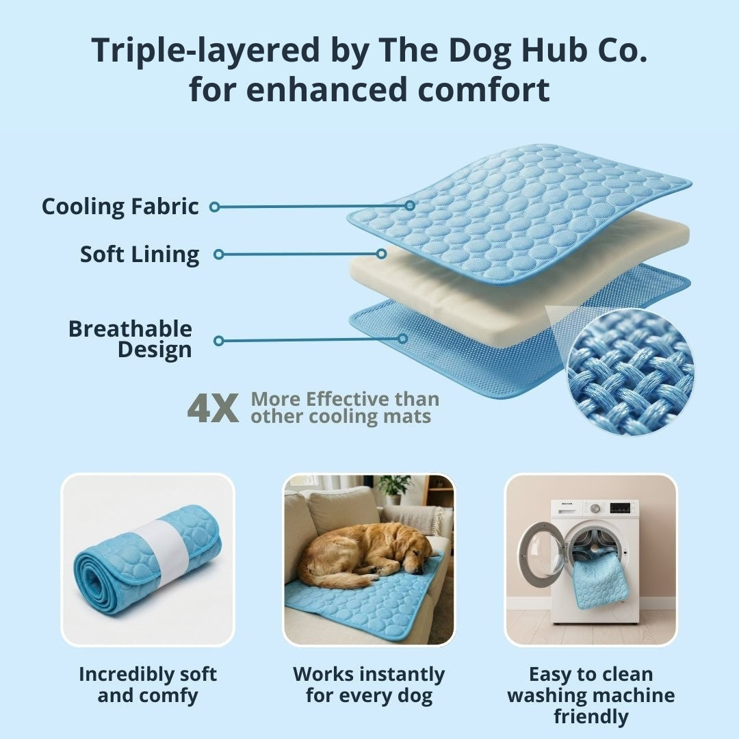 Polarvix®  Beat the Heat! ❄️ Cooling Mat for Pets 🐶🐾 | Self Cooling • Breathable • Perfect for Summer