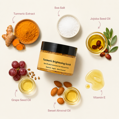 Polarvix®   🥳🔥BUY 2 GET 1 FREE🔥Turmeric Exfoliating Body Scrub
